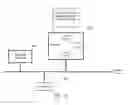Fig. 09 - Information pushing method and apparatus