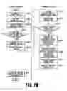 Fig. 12 - Transfer server and controlling method