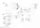 Fig. 01 - Edge cache segment prefetching