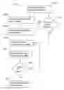 Fig. 01 - Caching in wireless communication networks