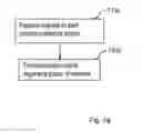 Fig. 02 - Caching in wireless communication networks
