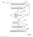 Fig. 05 - Caching in wireless communication networks