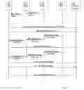 Fig. 09 - Caching in wireless communication networks