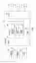 Fig. 15 - Apparatus and methods for ensuring delivery of geographically relevant content