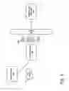 Fig. 11 - Fabric support for quality of service