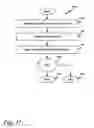 Fig. 20 - Fabric support for quality of service