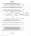 Fig. 01 - Control signalling in SDN architecture networks