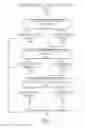 Fig. 08 - System for generating responses to requests