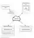 Fig. 01 - On-demand startup of offline servers and connection routing