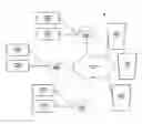 Fig. 01 - System providing faster and more efficient data communication