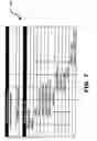 Fig. 08 - System providing faster and more efficient data communication