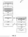 Fig. 13 - System providing faster and more efficient data communication