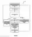 Fig. 14 - System providing faster and more efficient data communication