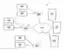 Fig. 01 - System providing faster and more efficient data communication