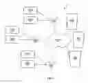 Fig. 02 - System providing faster and more efficient data communication