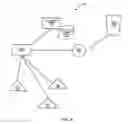 Fig. 04 - System providing faster and more efficient data communication