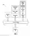 Fig. 05 - System providing faster and more efficient data communication