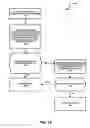 Fig. 13 - System providing faster and more efficient data communication