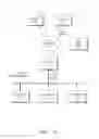 Fig. 02 - Mixed qualitative, quantitative sensing data compression over a network transport