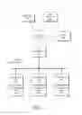 Fig. 10 - Mixed qualitative, quantitative sensing data compression over a network transport