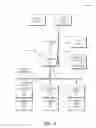 Fig. 12 - Mixed qualitative, quantitative sensing data compression over a network transport