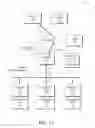 Fig. 15 - Mixed qualitative, quantitative sensing data compression over a network transport