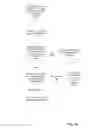 Fig. 02 - Systems and methods for malicious code detection accuracy assurance