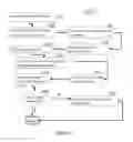 Fig. 08 - Closed-loop self-care apparatus and messaging system for customer care of wireless services