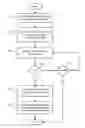 Fig. 04 - Multilayer mobile app interface