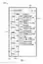 Fig. 08 - Multilayer mobile app interface