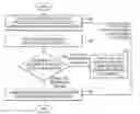 Fig. 01 - METHOD AND ELECTRONIC DEVICE FOR MANAGING INFORMATION OF APPLICATION