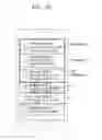Fig. 05 - METHOD AND ELECTRONIC DEVICE FOR MANAGING INFORMATION OF APPLICATION