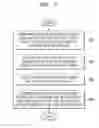 Fig. 08 - METHOD AND ELECTRONIC DEVICE FOR MANAGING INFORMATION OF APPLICATION