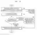 Fig. 31 - METHOD AND ELECTRONIC DEVICE FOR MANAGING INFORMATION OF APPLICATION