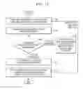 Fig. 43 - METHOD AND ELECTRONIC DEVICE FOR MANAGING INFORMATION OF APPLICATION