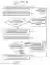 Fig. 48 - METHOD AND ELECTRONIC DEVICE FOR MANAGING INFORMATION OF APPLICATION