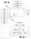 Fig. 20 - Methods and systems for displaying an ephemeral content message