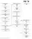 Fig. 26 - Methods and systems for displaying an ephemeral content message