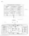 Fig. 01 - Mobile device communication access and hands-free device activation