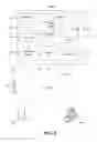 Fig. 11 - Mobile device communication access and hands-free device activation