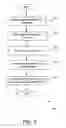 Fig. 06 - System and method for utilizing customer data in a communication system