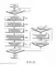 Fig. 06 - Apparatus and method for recording cellular call in an internet telephone system