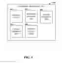 Fig. 05 - Dynamic usage inequity detection and/or remedy