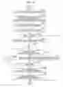 Fig. 05 - Data processing apparatus and storage medium
