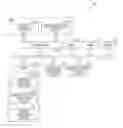 Fig. 01 - Image forming apparatus, memory management method, and memory management program