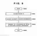 Fig. 09 - IMAGE PROCESSING APPARATUS, CONTROL METHOD THEREFOR, AND CONTROL PROGRAM THEREFOR