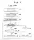 Fig. 10 - IMAGE PROCESSING APPARATUS, CONTROL METHOD THEREFOR, AND CONTROL PROGRAM THEREFOR