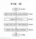 Fig. 15 - IMAGE PROCESSING APPARATUS, CONTROL METHOD THEREFOR, AND CONTROL PROGRAM THEREFOR