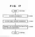Fig. 18 - IMAGE PROCESSING APPARATUS, CONTROL METHOD THEREFOR, AND CONTROL PROGRAM THEREFOR