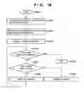 Fig. 19 - IMAGE PROCESSING APPARATUS, CONTROL METHOD THEREFOR, AND CONTROL PROGRAM THEREFOR